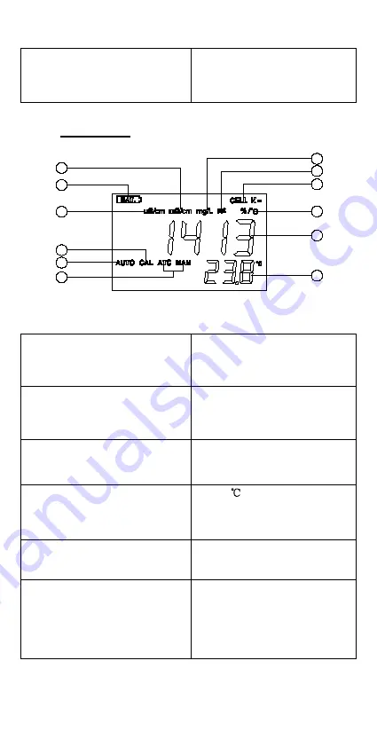 JENCO 6377BEU Operation Manual Download Page 7