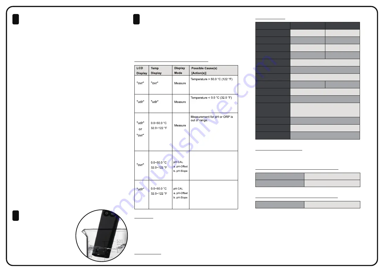 JENCO pH610N Operation Manual Download Page 2