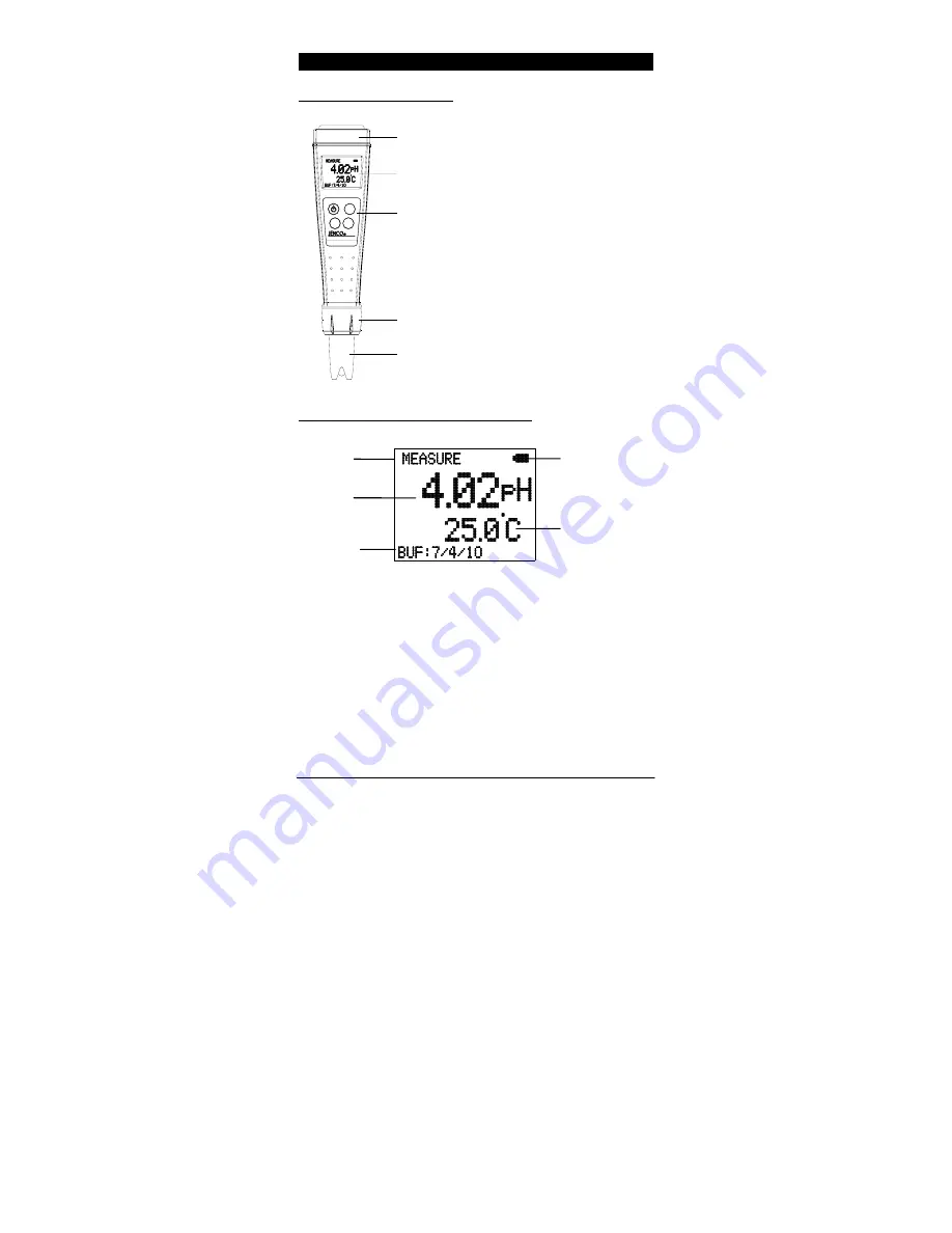 JENCO pH619 Скачать руководство пользователя страница 4