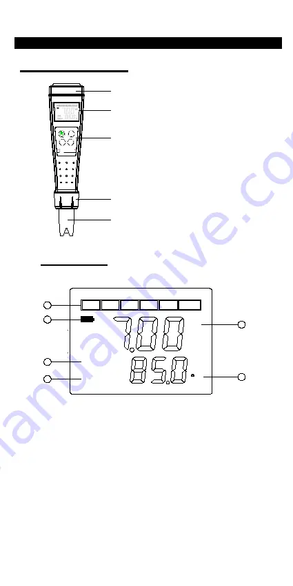 JENCO VisionPlus pH630FA Operation Manual Download Page 4