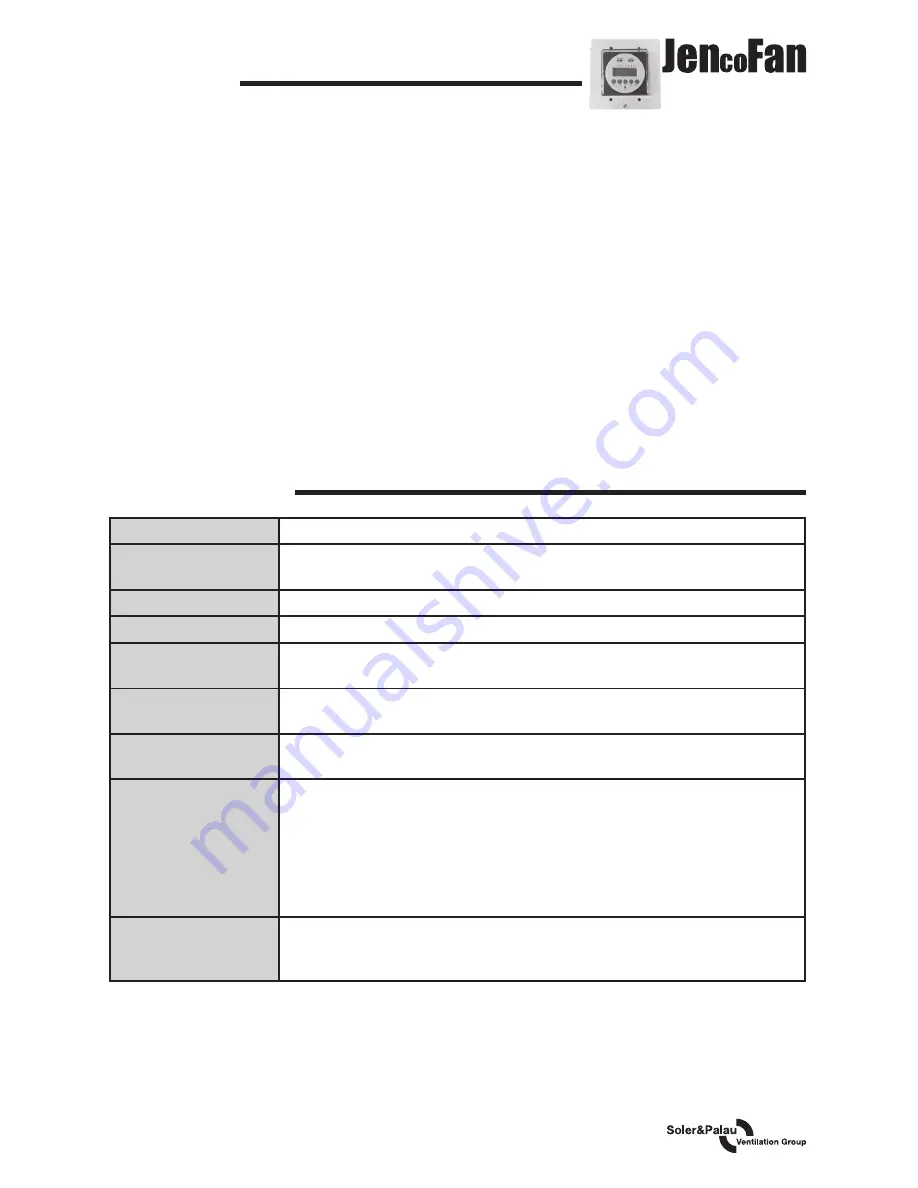 JENcoFAN STC7D Installation, Operation And Maintenance Manual Download Page 3