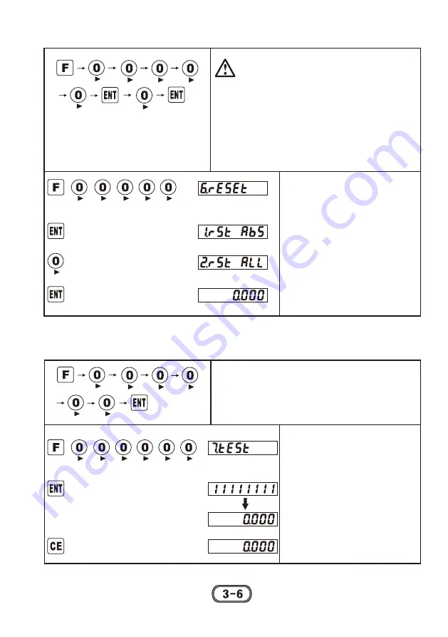 JENIX DSC-Q01 User Manual Download Page 19