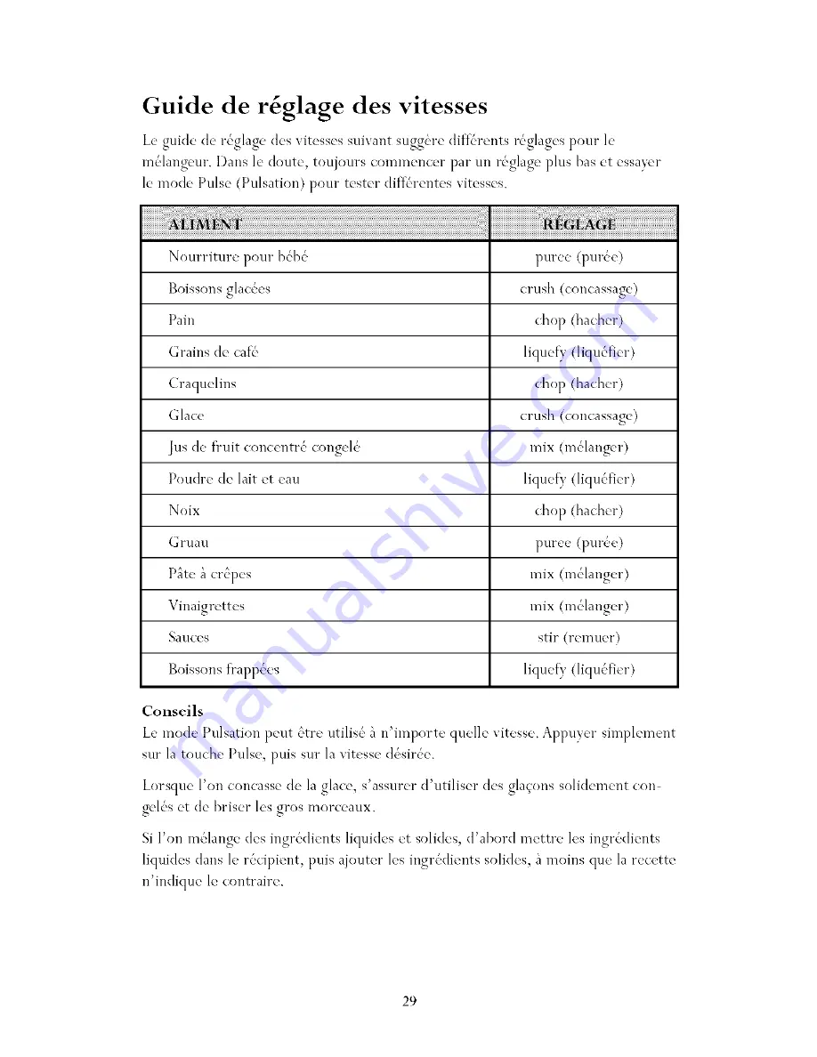 Jenn-Air Attrezzi JBL800 User Manual Download Page 30