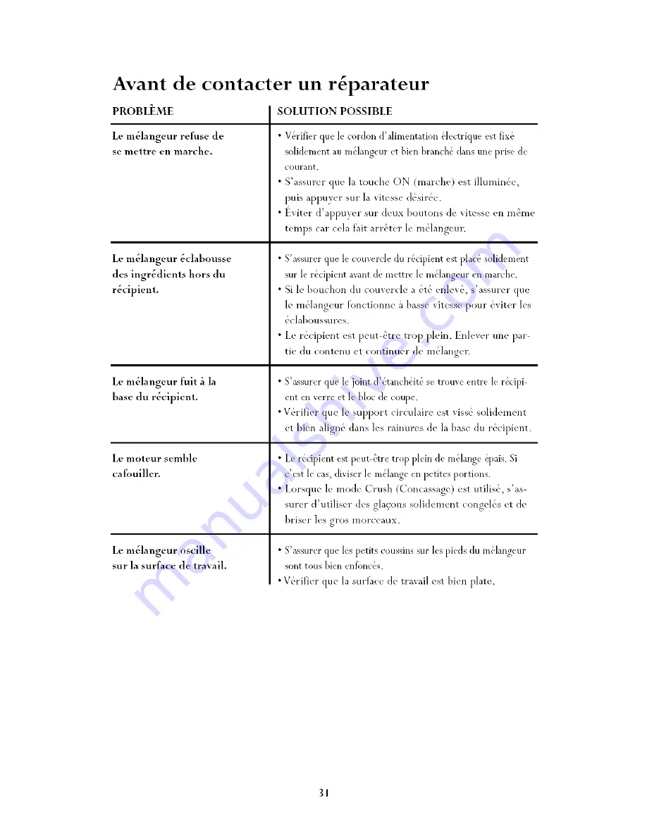 Jenn-Air Attrezzi JBL800 User Manual Download Page 32