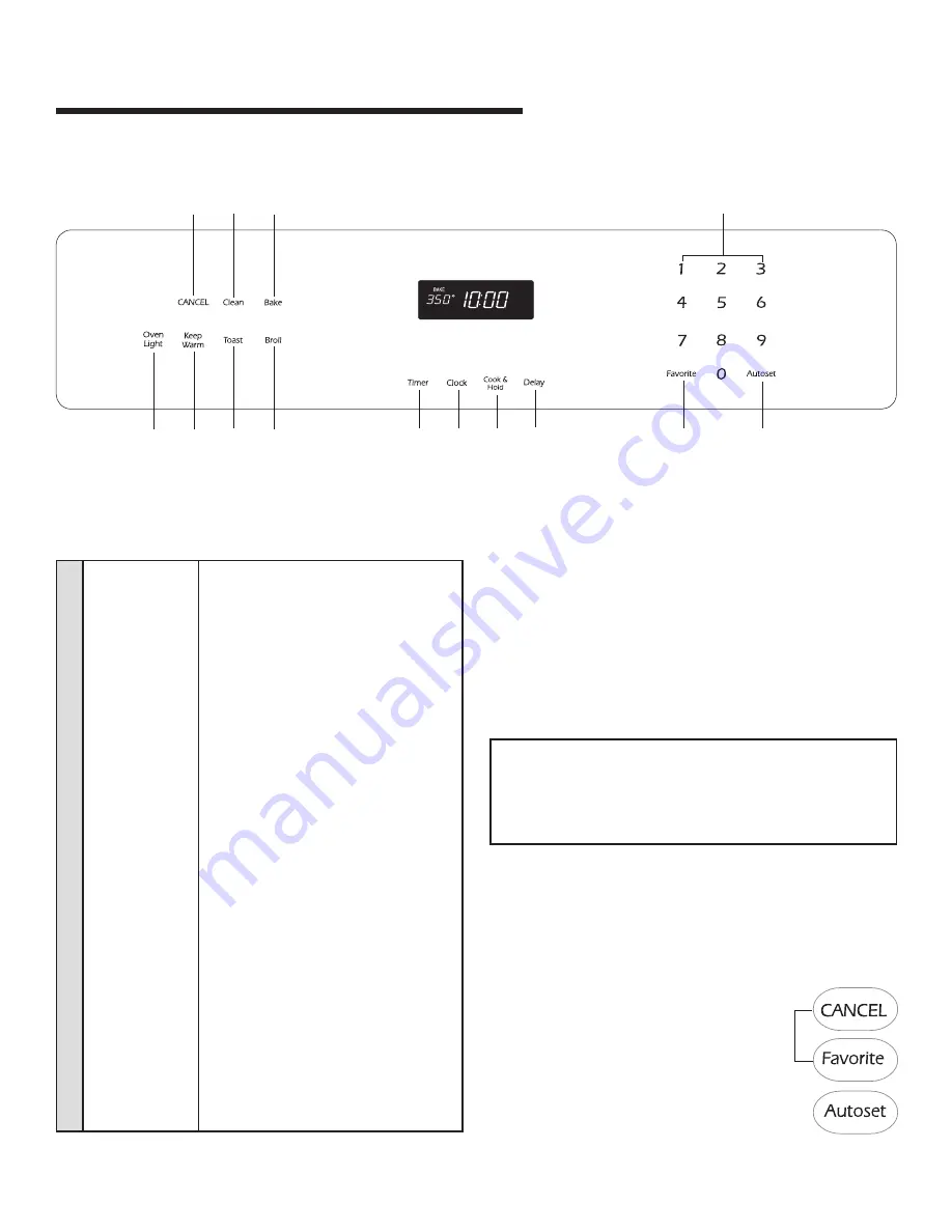 Jenn-Air ELECTRIC CONVENIENCE OVEN Use & Care Manual Download Page 25