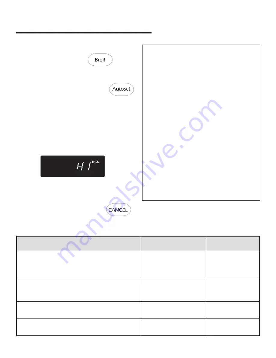 Jenn-Air ELECTRIC CONVENIENCE OVEN Use & Care Manual Download Page 29