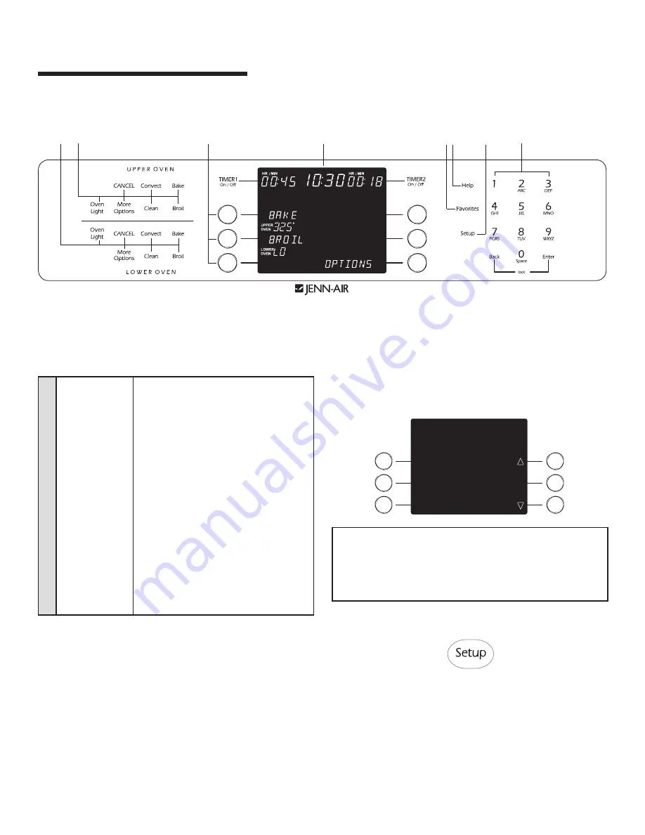 Jenn-Air ELECTRIC WALL OVEN Скачать руководство пользователя страница 5