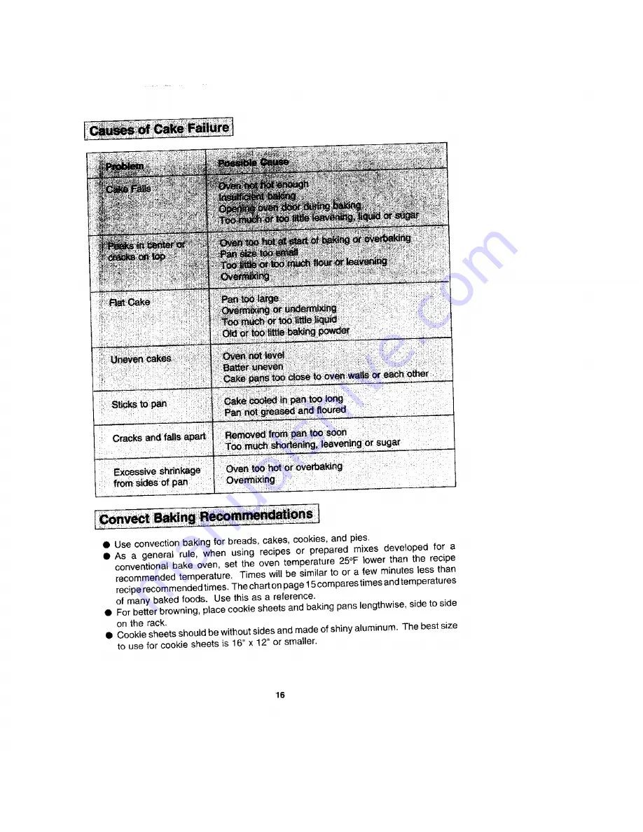 Jenn-Air EXPRESSIONS WW30430S Use And Care Manual Download Page 16