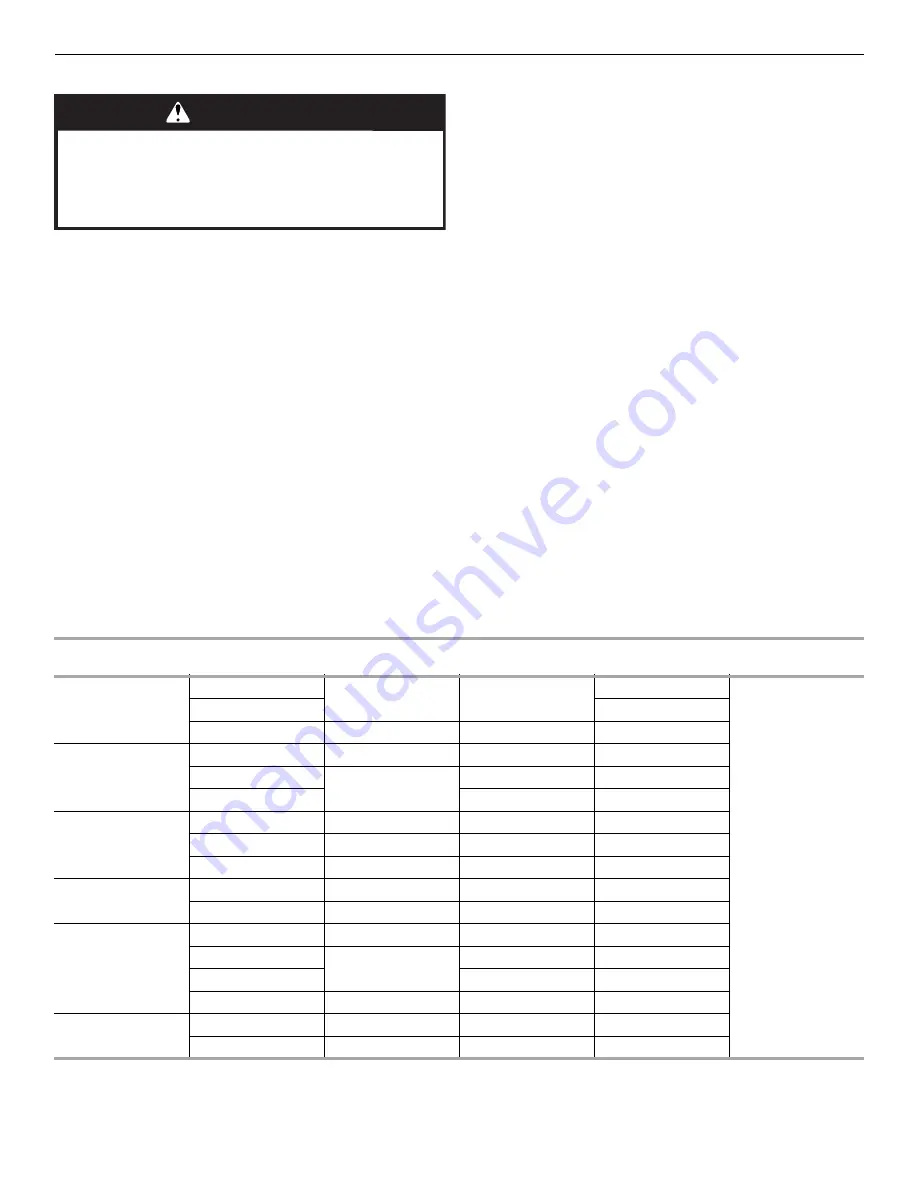 Jenn-Air JBS7524BS Use And Care Manual Download Page 13