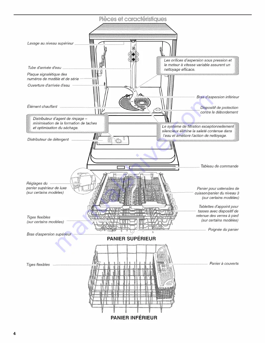 Jenn-Air JDB8200AWP0 Скачать руководство пользователя страница 24