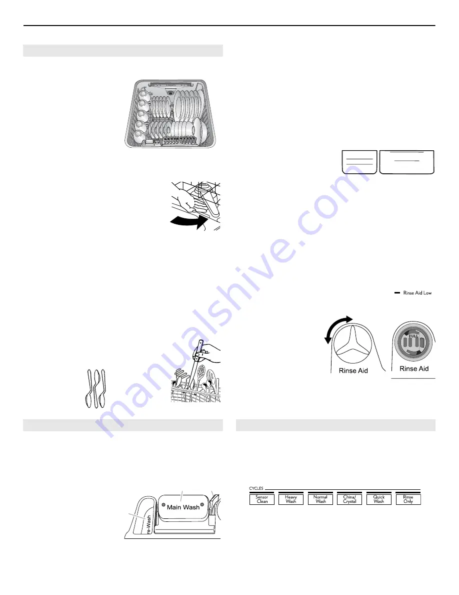 Jenn-Air JDD4000AWX User Instructions Download Page 3