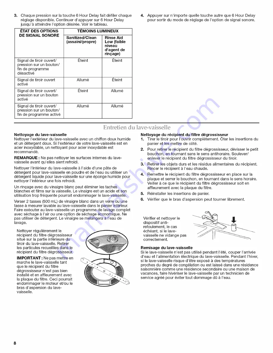 Jenn-Air JDD4000AWX2 User Instructions Download Page 19