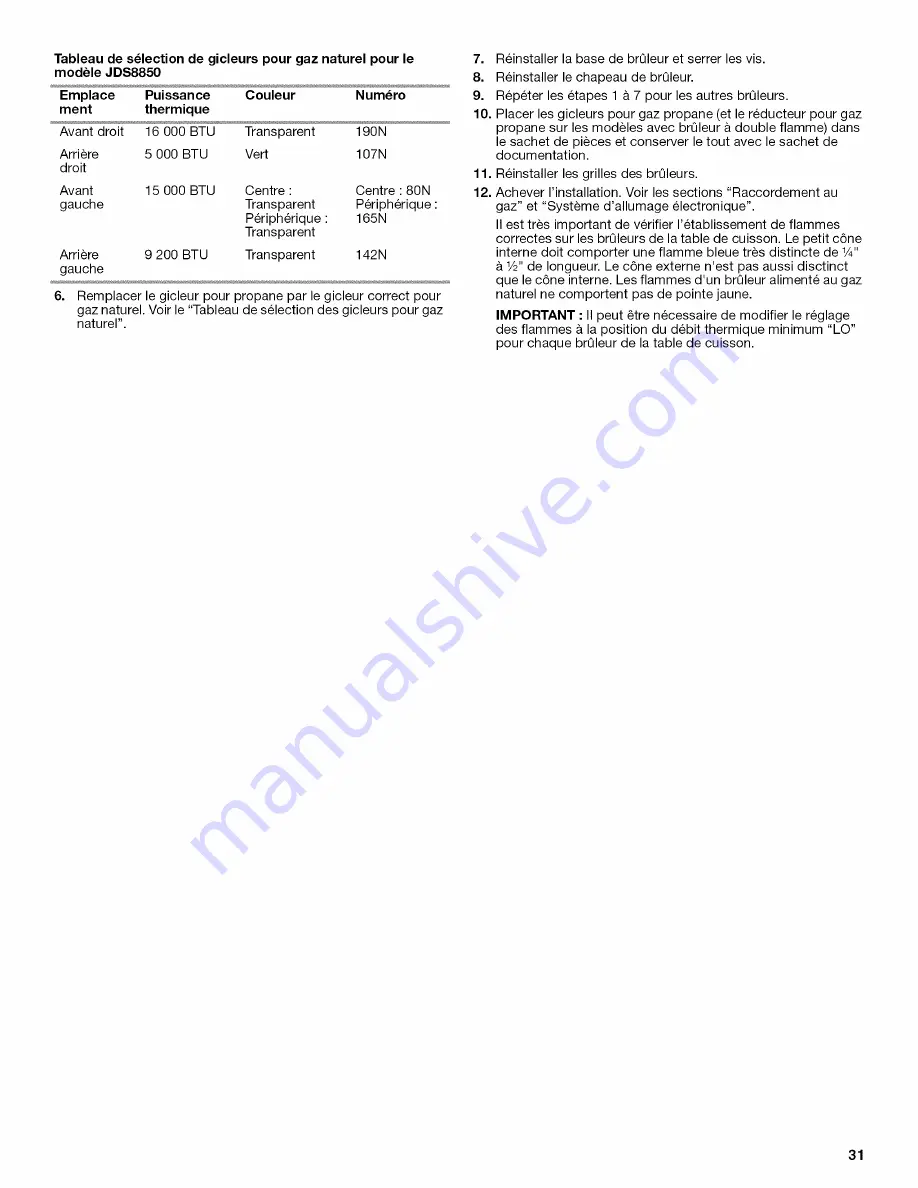 Jenn-Air JDS8850CDB01 Installation Instructions Manual Download Page 31