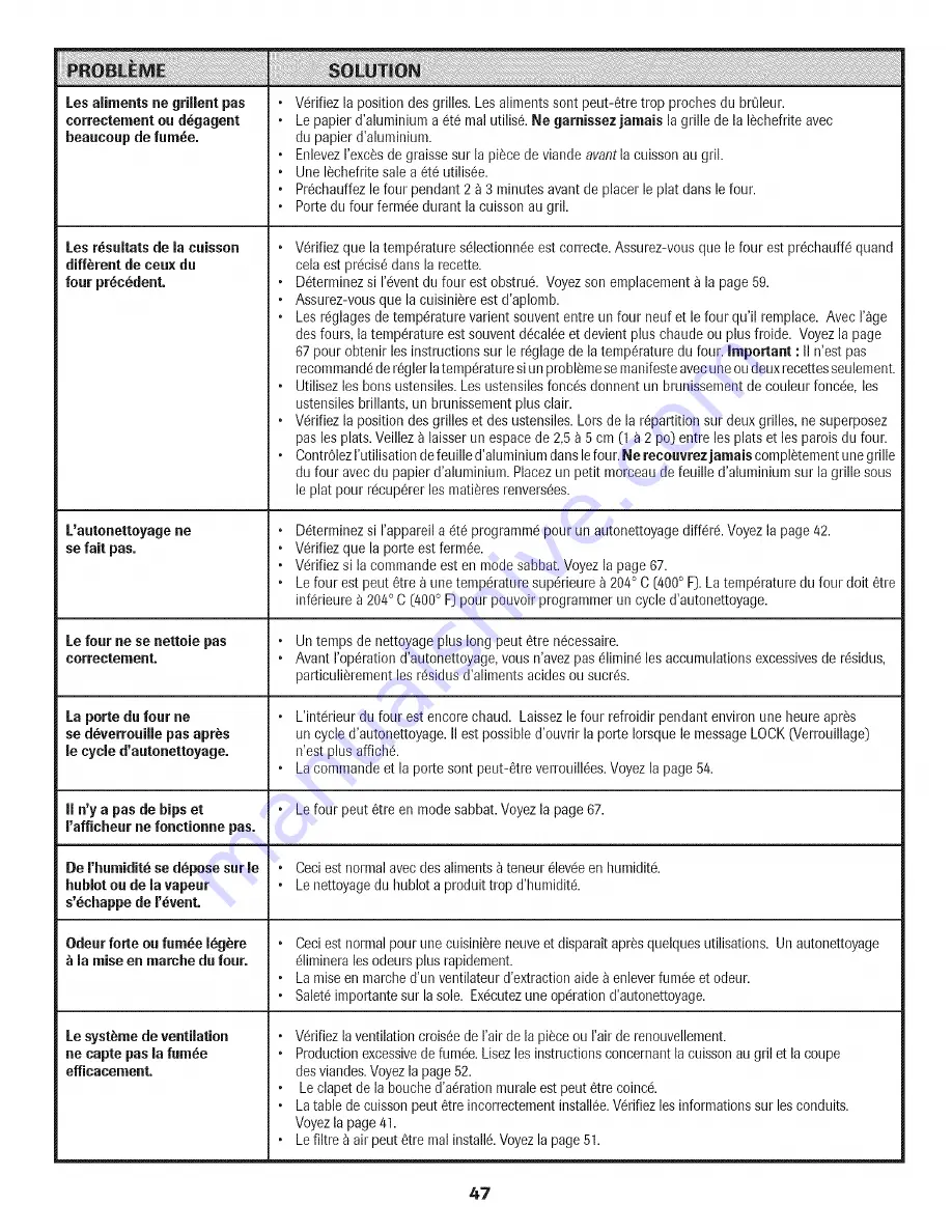 Jenn-Air JDS9865BDP Use & Care Manual Download Page 48