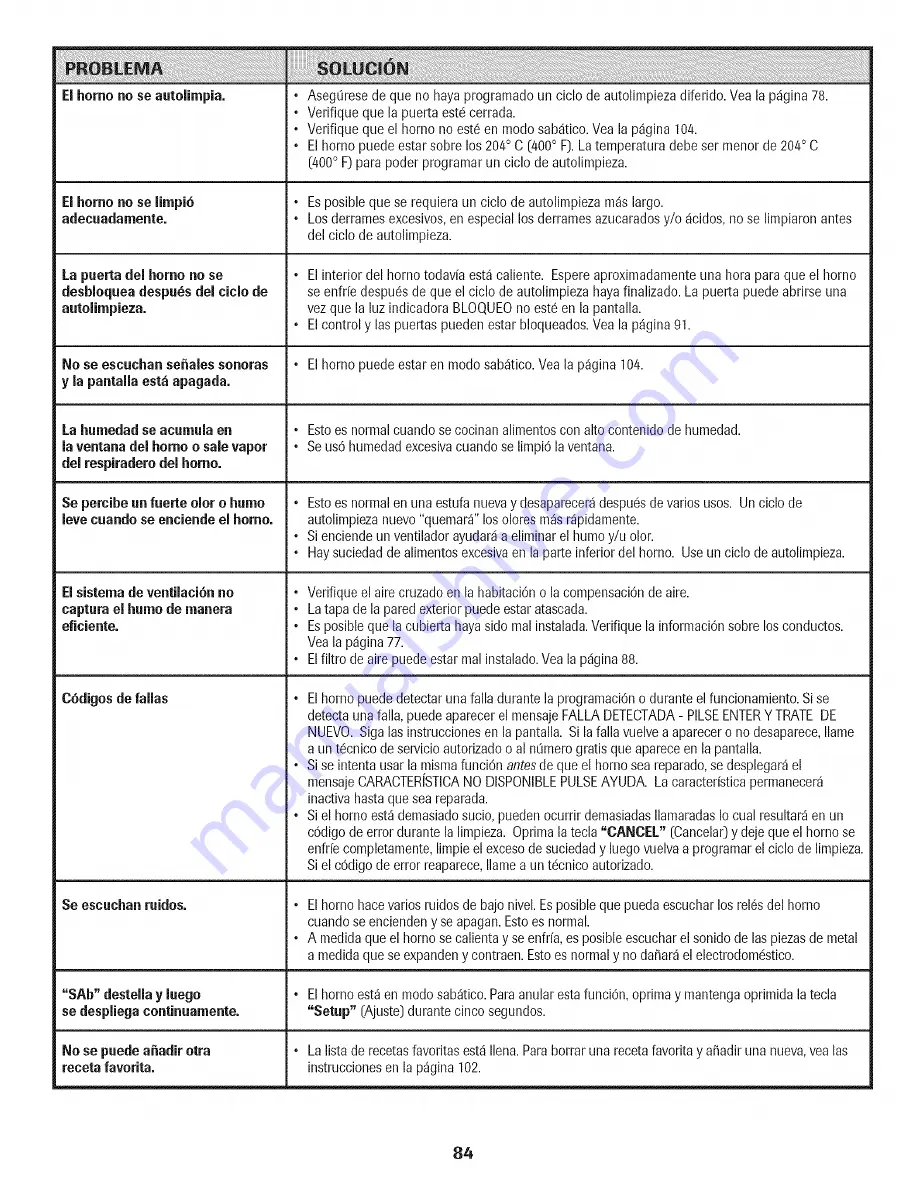 Jenn-Air JDS9865BDP Use & Care Manual Download Page 85