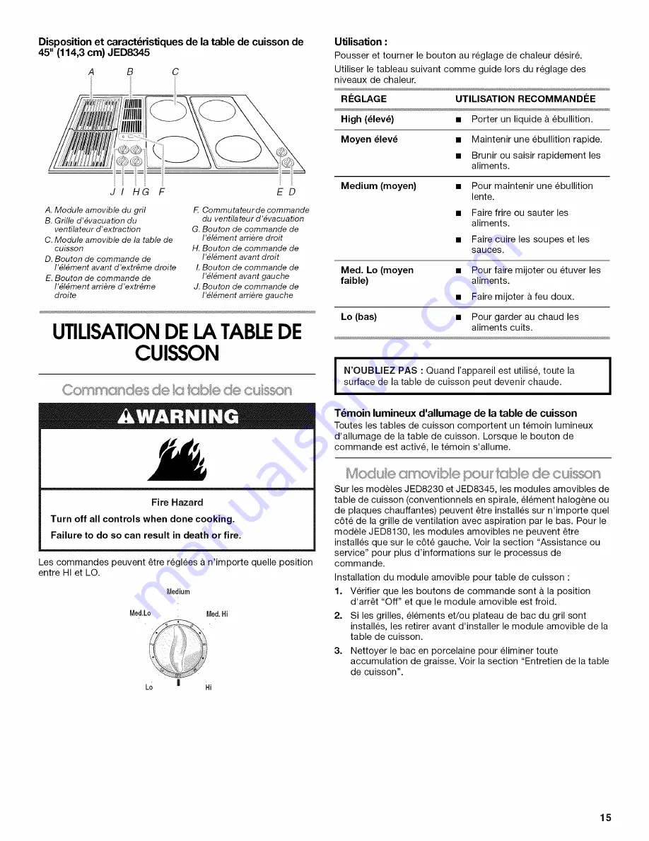 Jenn-Air JED8130ADB17 Use & Care Manual Download Page 15