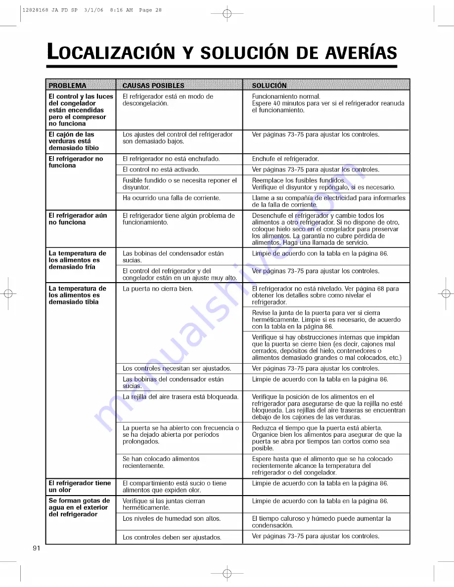 Jenn-Air JFC2089HPR10 Use & Care Manual Download Page 92