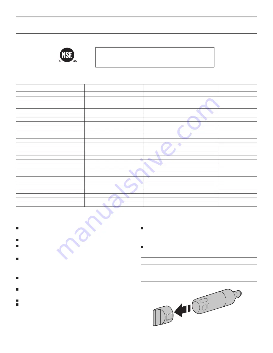 Jenn-Air JFFCC72EFS Use And Care Manual Download Page 44