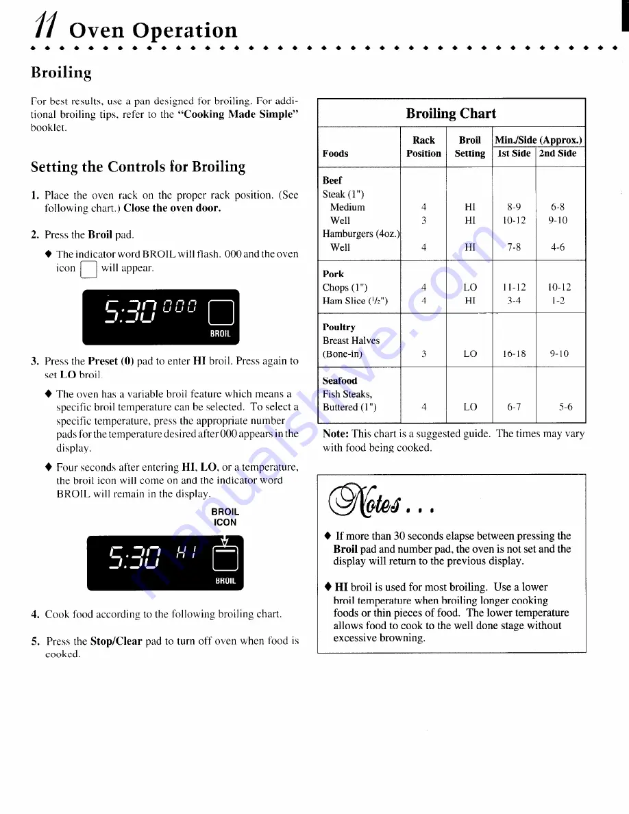 Jenn-Air JGW8130 Manual Download Page 12