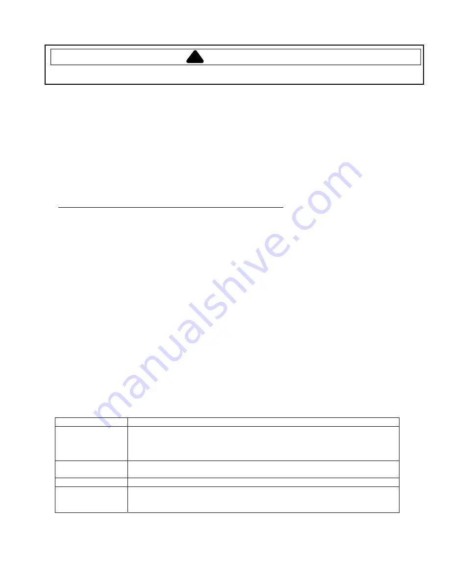 Jenn-Air JGW8130DD series Service Manual Download Page 19