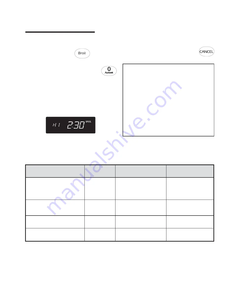 Jenn-Air JGW8130DD series Service Manual Download Page 45