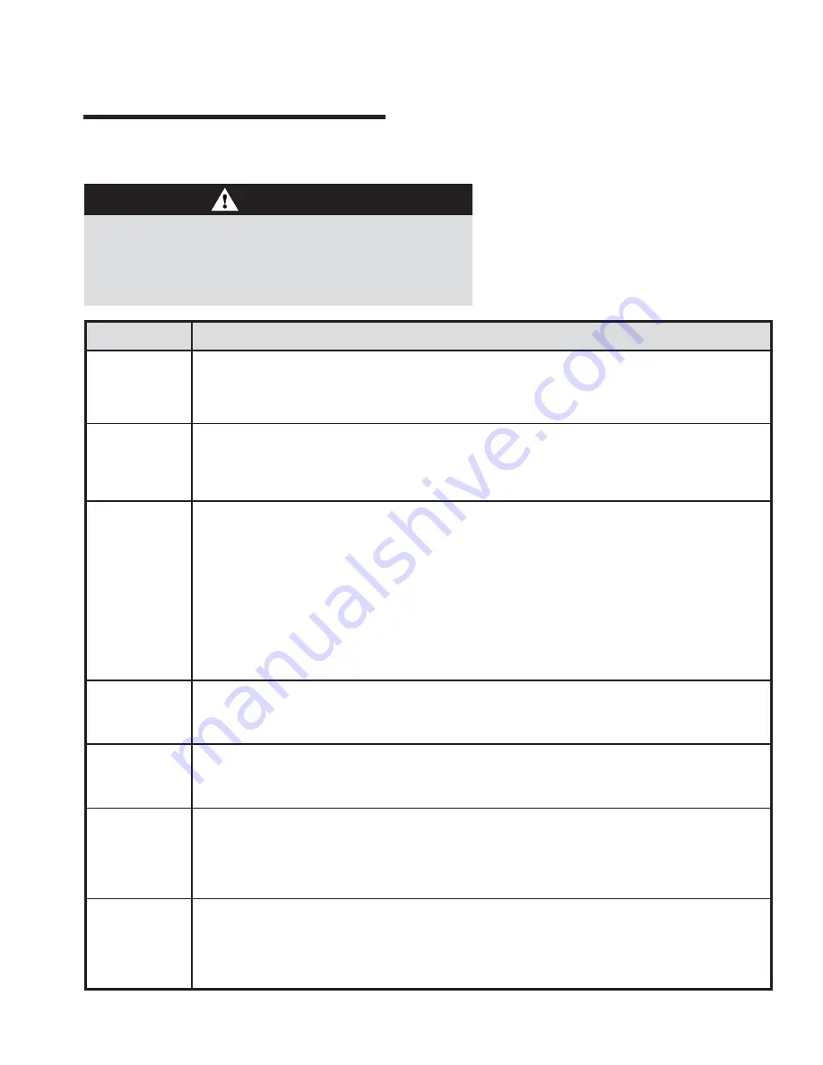 Jenn-Air JGW8130DD series Service Manual Download Page 51