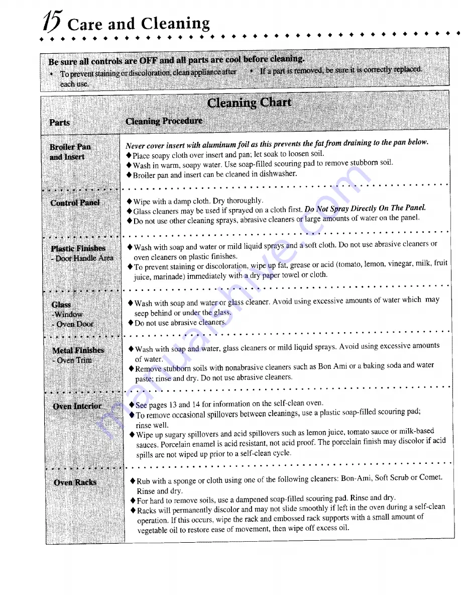 Jenn-Air JIVR /8530 User Manual Download Page 16