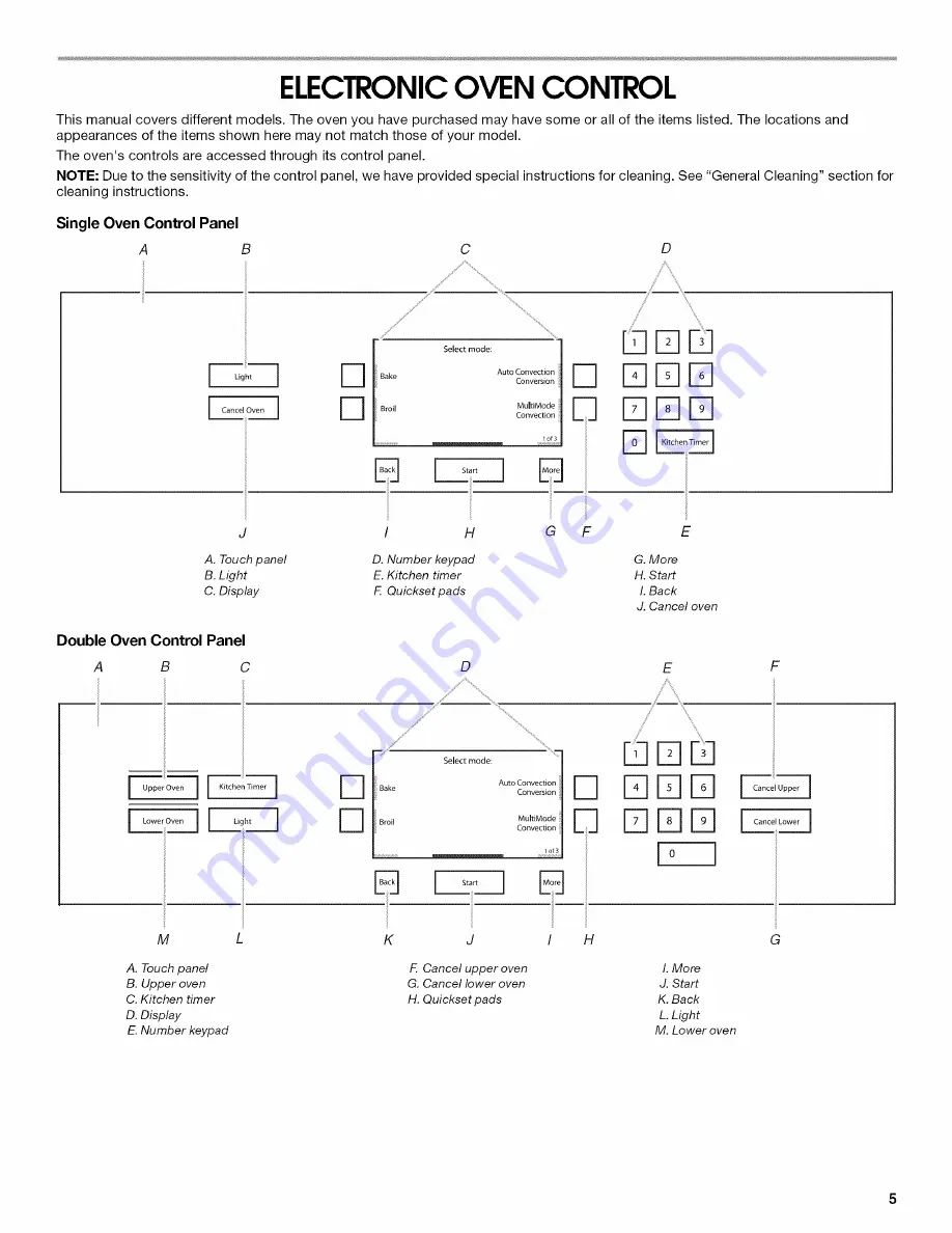 Jenn-Air JJW2427WW00 Скачать руководство пользователя страница 5