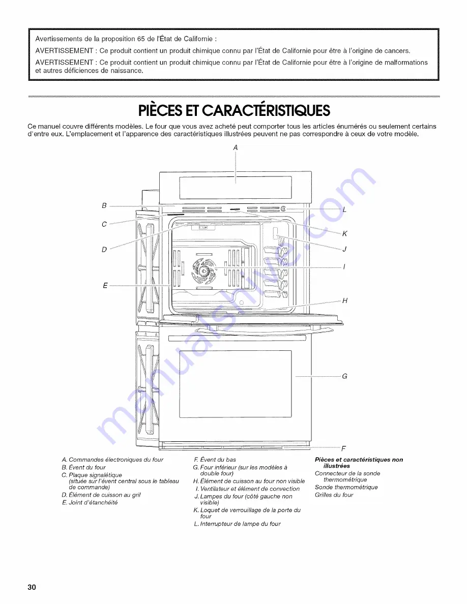 Jenn-Air JJW2427WW00 Use & Care Manual Download Page 30