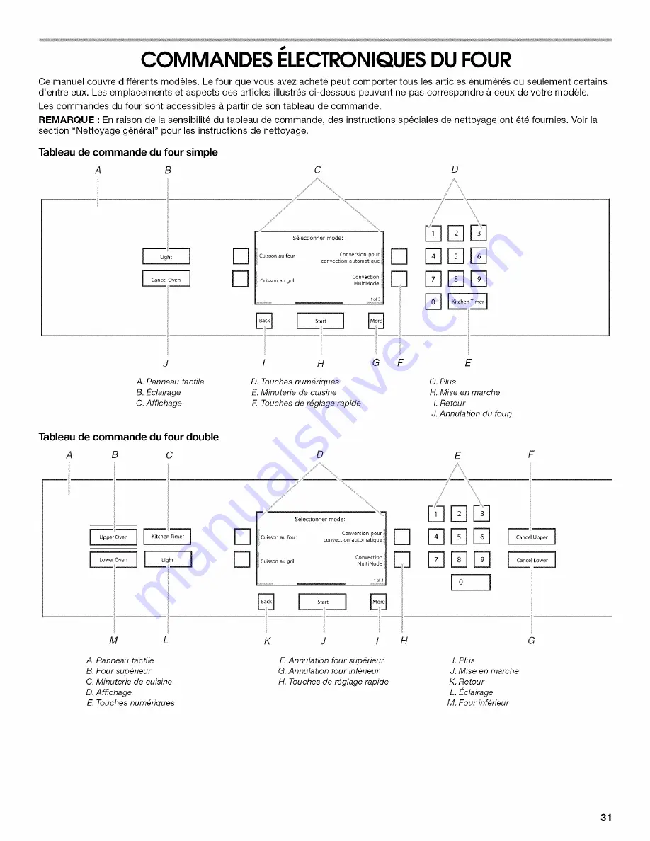 Jenn-Air JJW2427WW00 Use & Care Manual Download Page 31