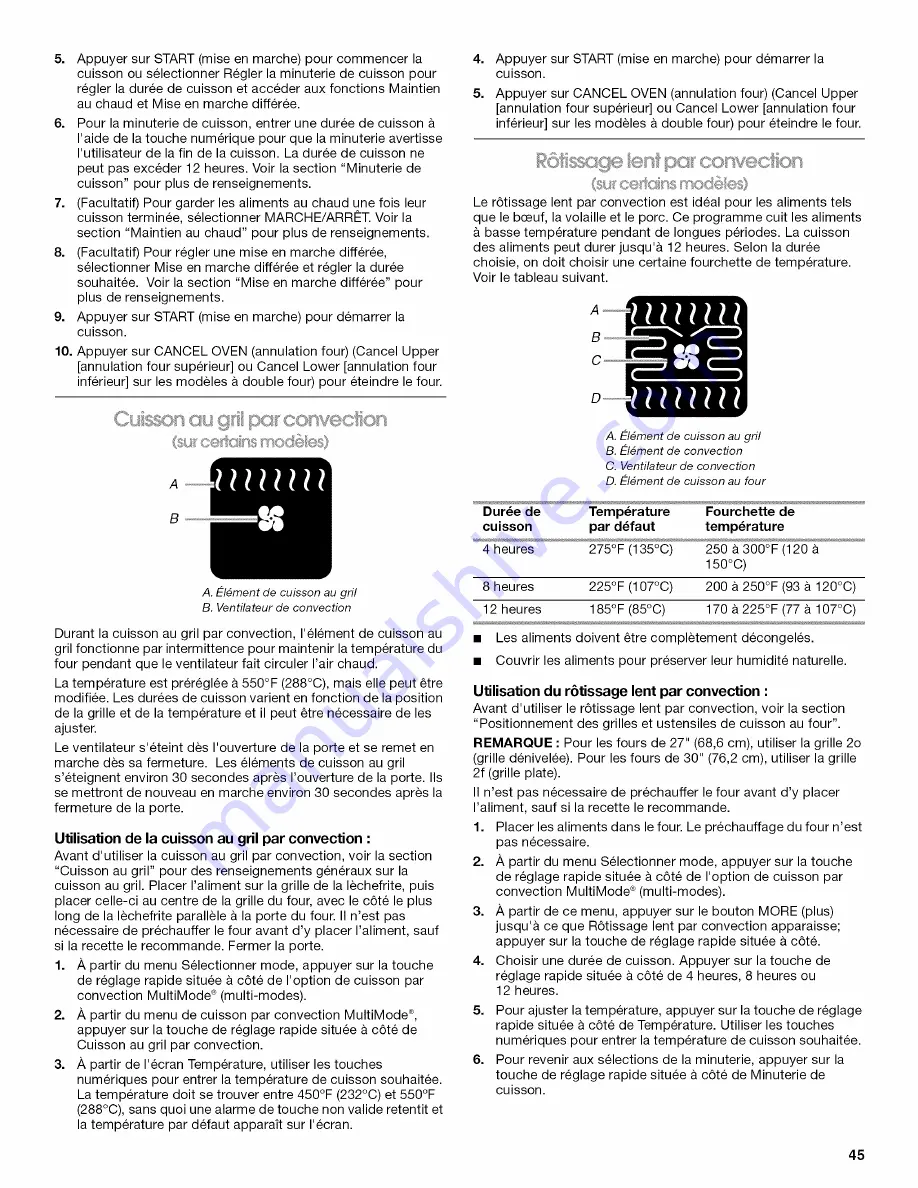 Jenn-Air JJW2427WW00 Use & Care Manual Download Page 45