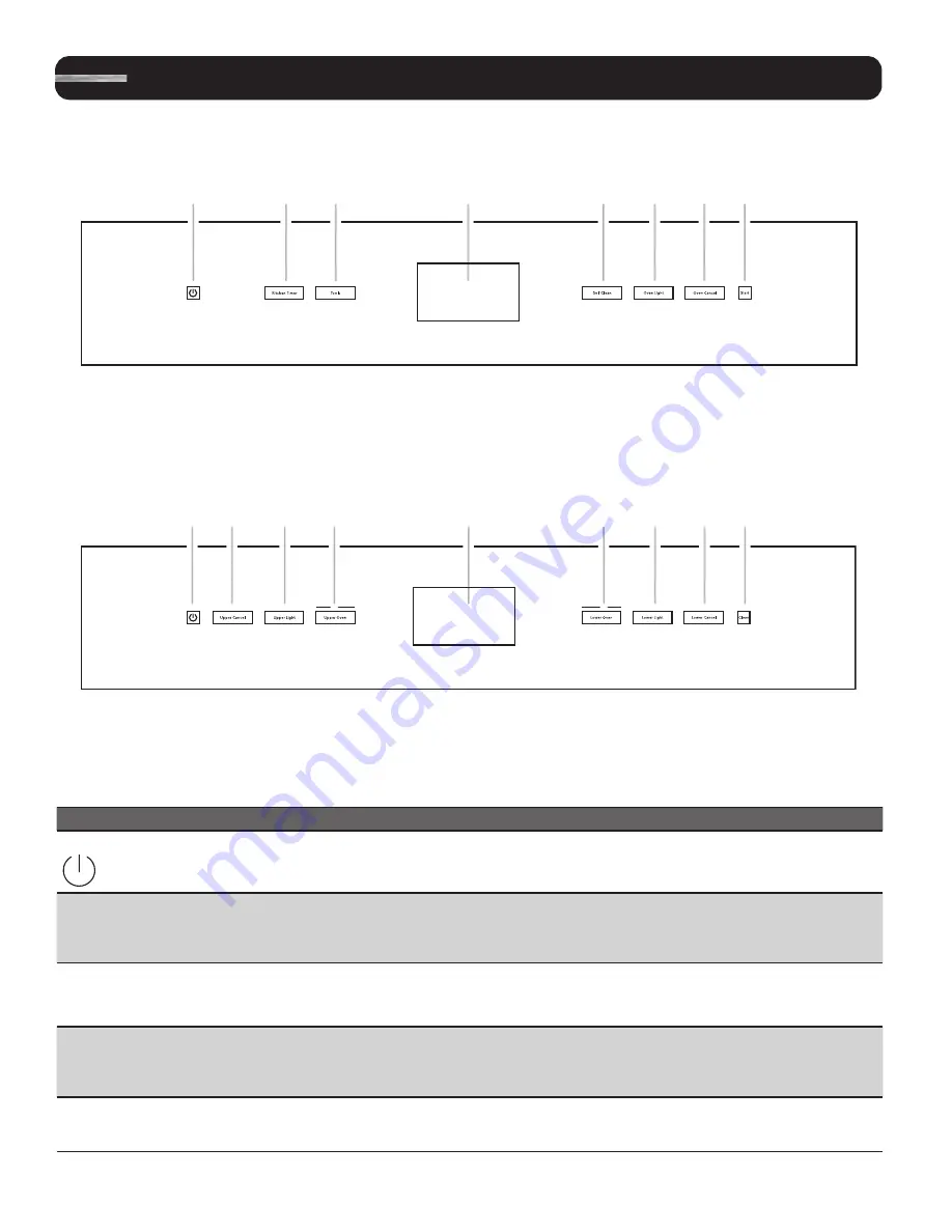 Jenn-Air JJW2430DS User Manual Download Page 4