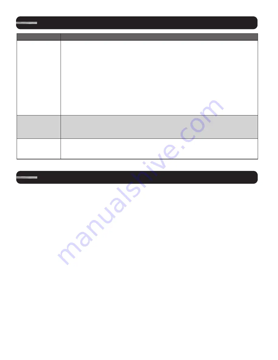 Jenn-Air JJW2430DS User Manual Download Page 18