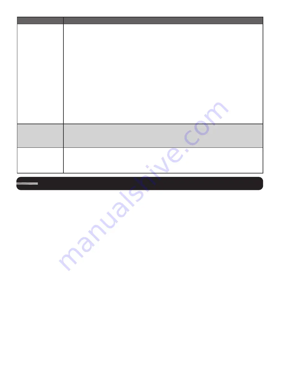 Jenn-Air JJW2430DS User Manual Download Page 38