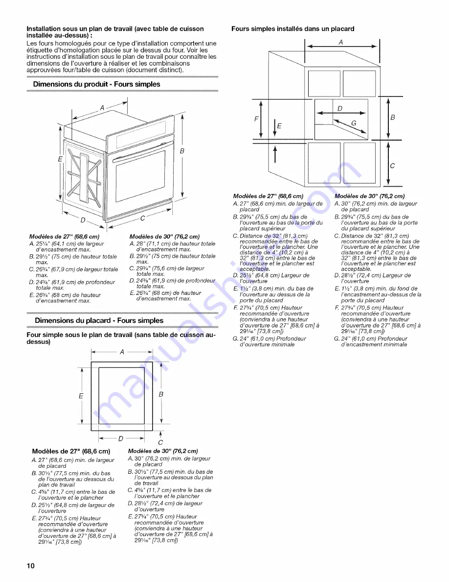 Jenn-Air JJW2830WP00 Скачать руководство пользователя страница 10