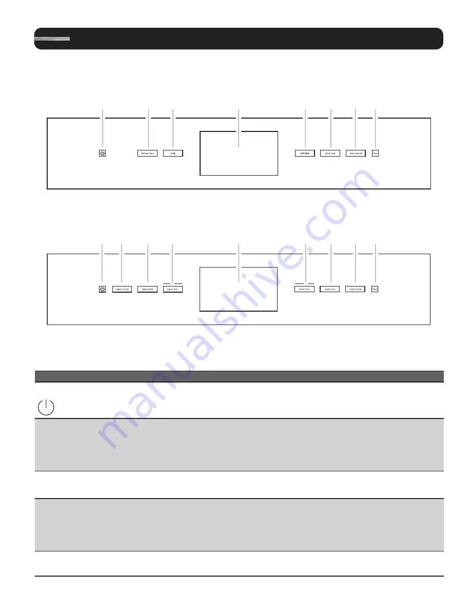 Jenn-Air JJW3430DS User Manual Download Page 25