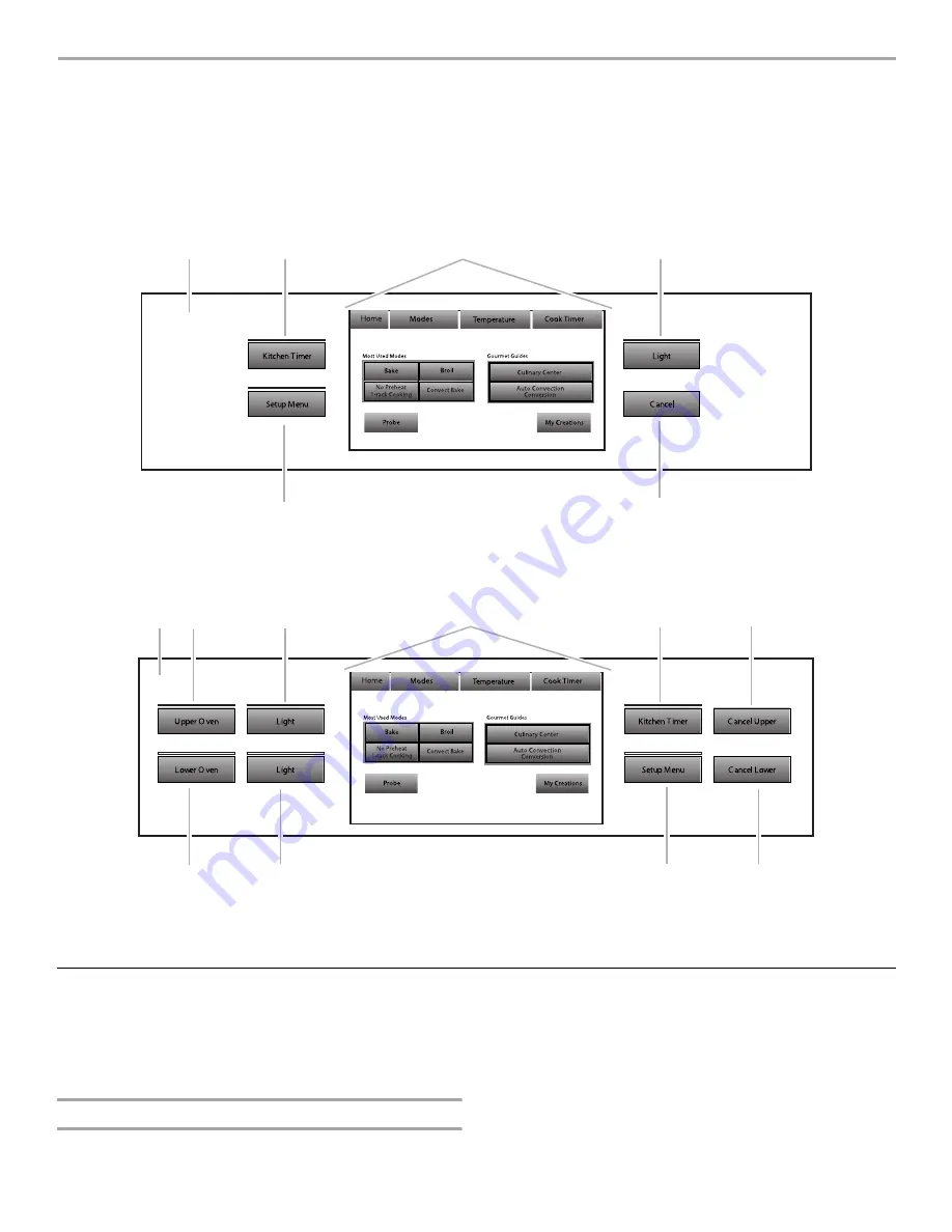 Jenn-Air JJW3830 Use & Care Manual Download Page 5