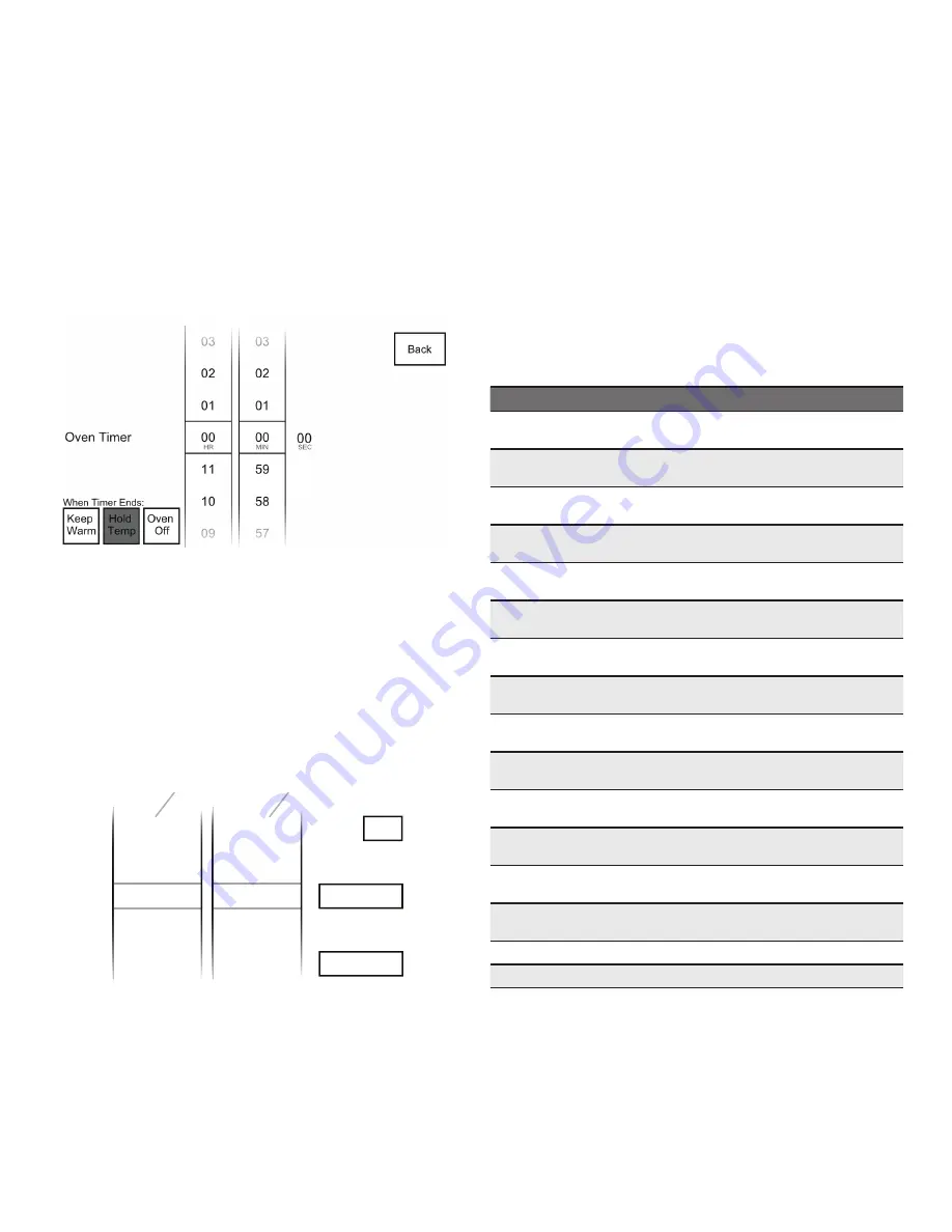 Jenn-Air JJW3830DB01 User Manual Download Page 6