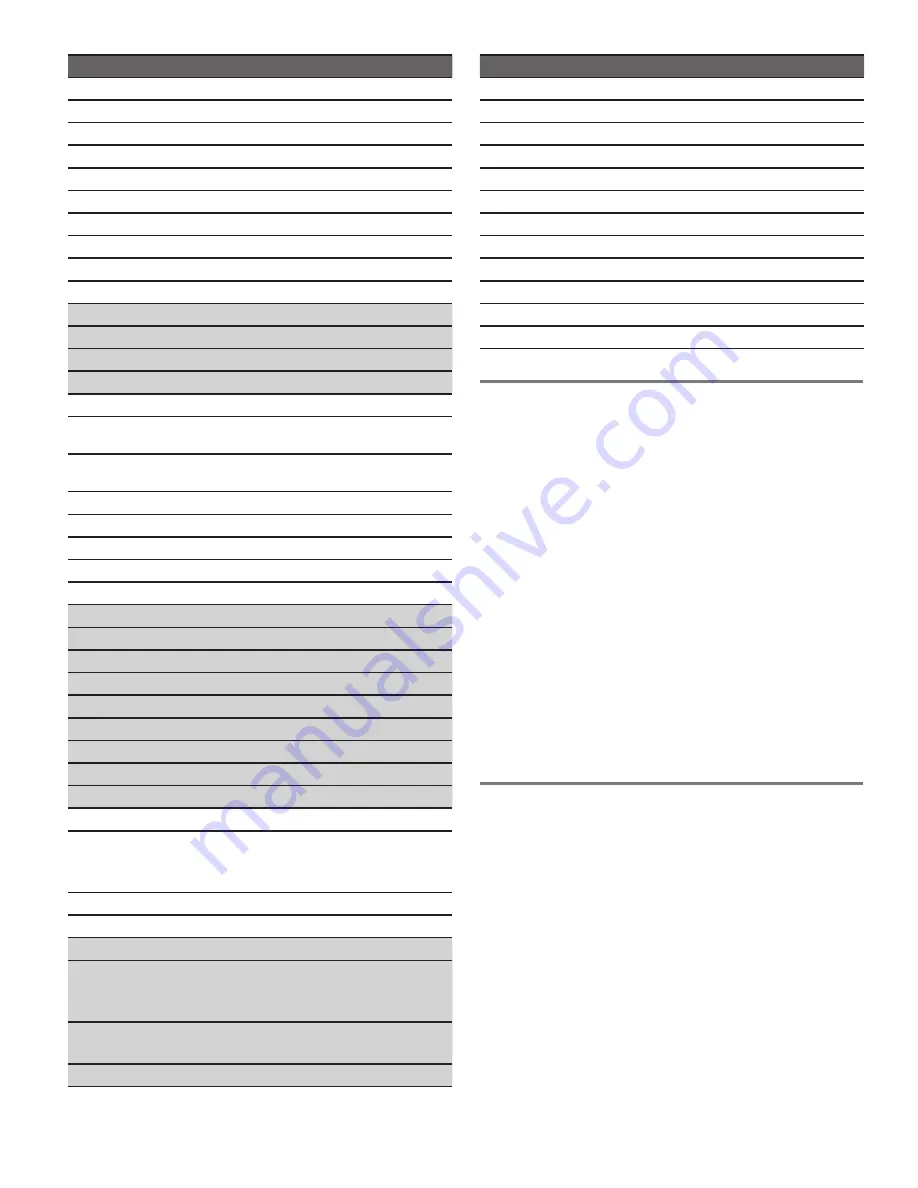 Jenn-Air JJW3830DS User Manual Download Page 15