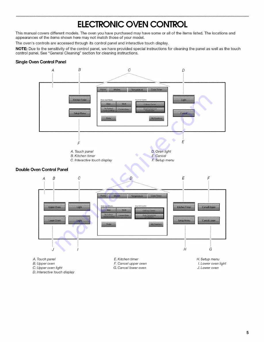 Jenn-Air JJW3830WB00 Use & Care Manual Download Page 5