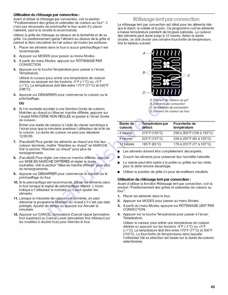 Jenn-Air JJW3830WB00 Use & Care Manual Download Page 45