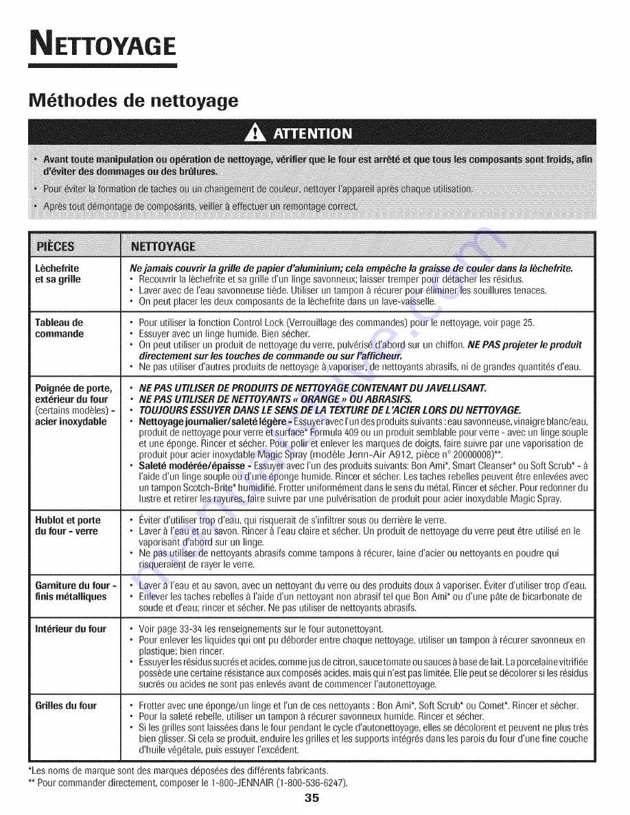 Jenn-Air JJW7530DDB19 Use & Care Manual Download Page 36