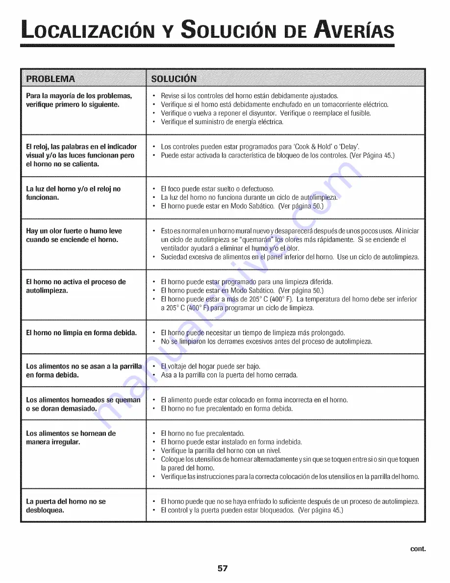 Jenn-Air JJW7530DDB19 Use & Care Manual Download Page 58