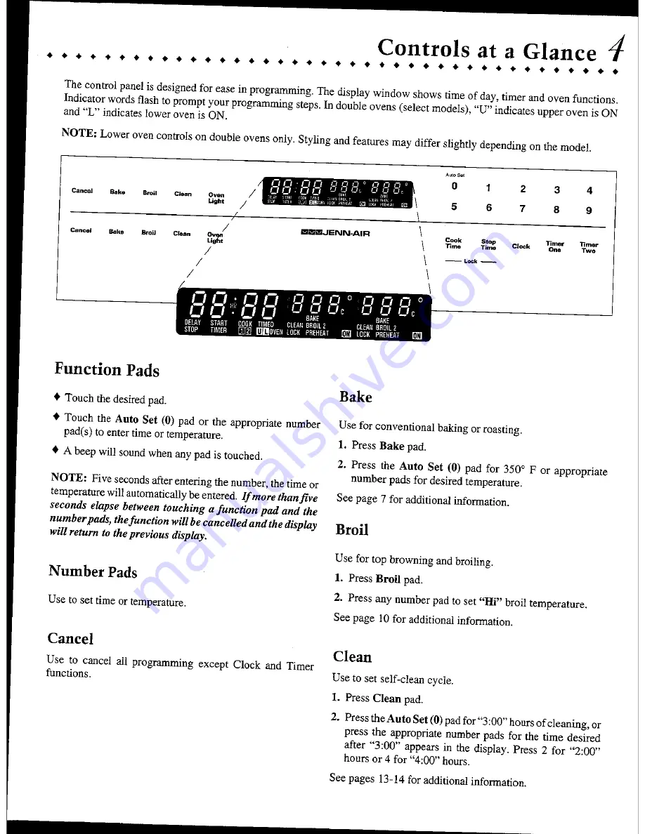 Jenn-Air JJW8 Manual Download Page 5