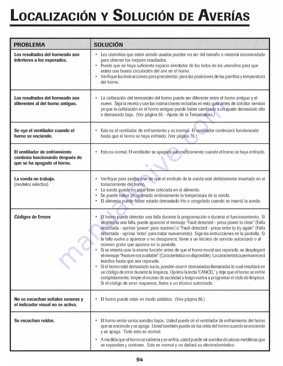 Jenn-Air JJW8530DDB28 Use & Care Manual Download Page 95