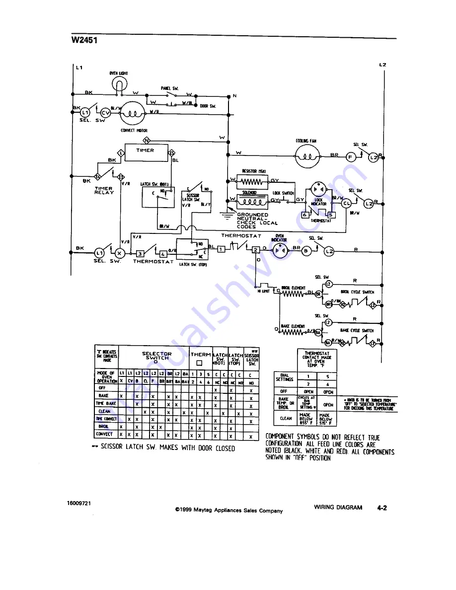 Jenn-Air JJW8630 Скачать руководство пользователя страница 34