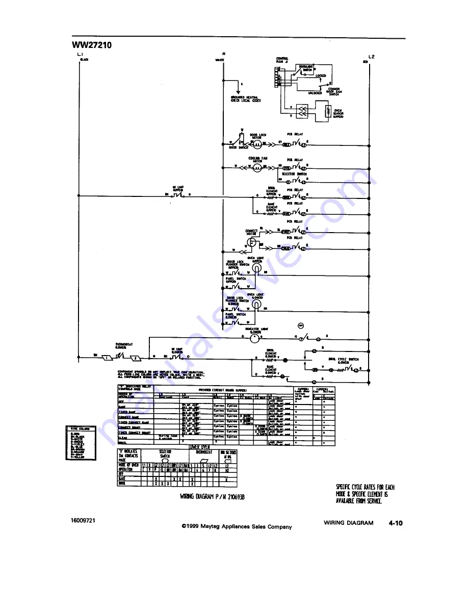 Jenn-Air JJW8630 Service Manual Download Page 42