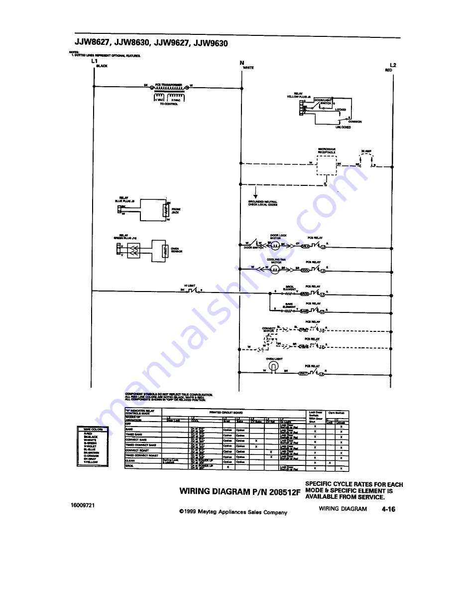 Jenn-Air JJW8630 Скачать руководство пользователя страница 48