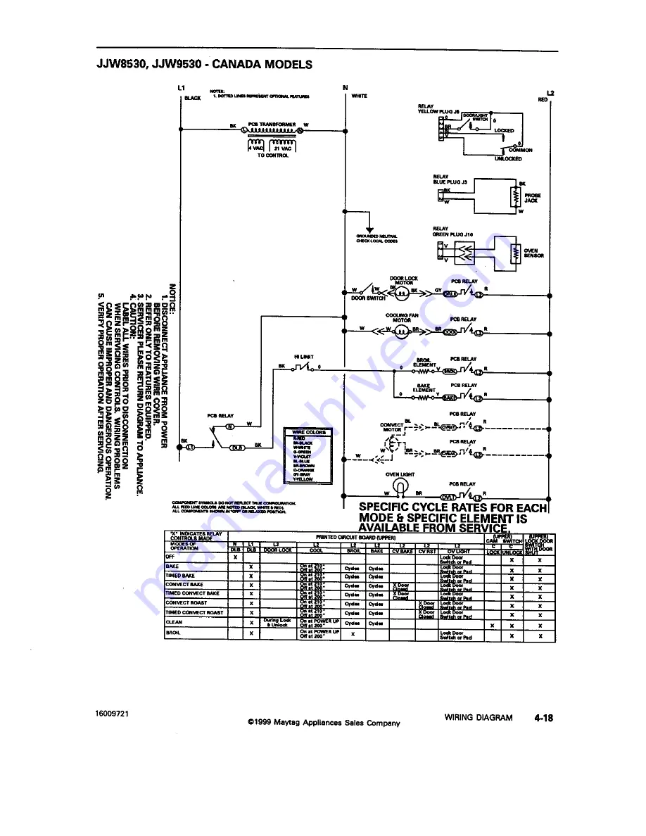 Jenn-Air JJW8630 Service Manual Download Page 50