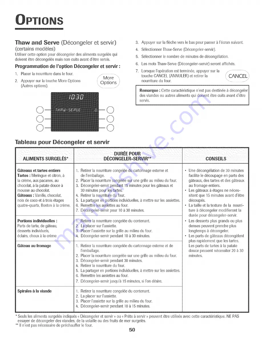 Jenn-Air JJW9530DDR Use & Care Manual Download Page 51